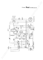 ITT Pirol-S01 - Manual 